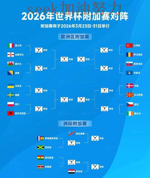 世界杯买球入口在哪指南：数据分析全流程解析（2026世界杯）